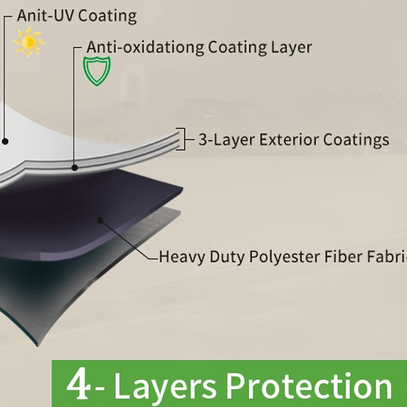 Golf Cart Covers Is Made of 420D Durable Polyester