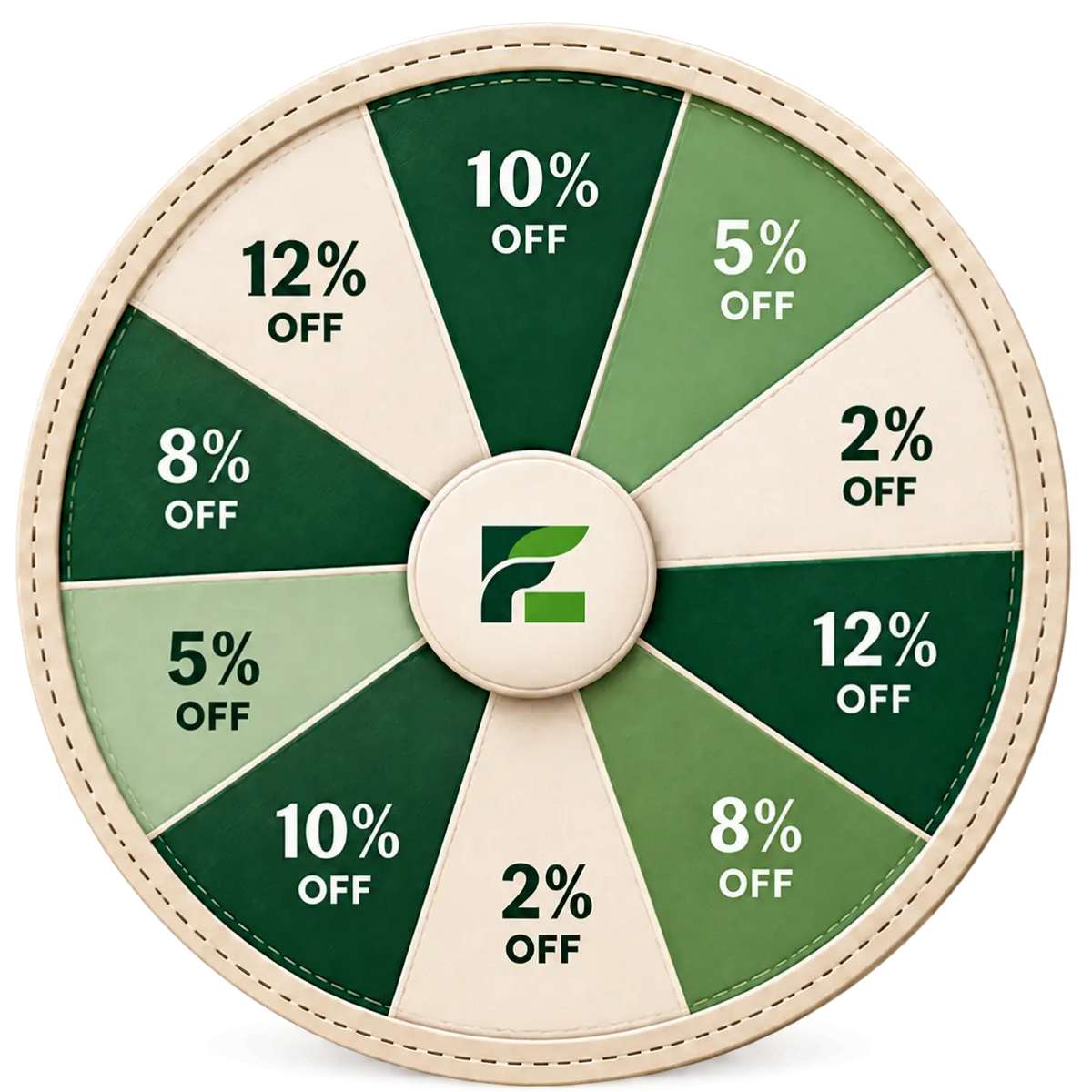 FairCovers discount prize wheel