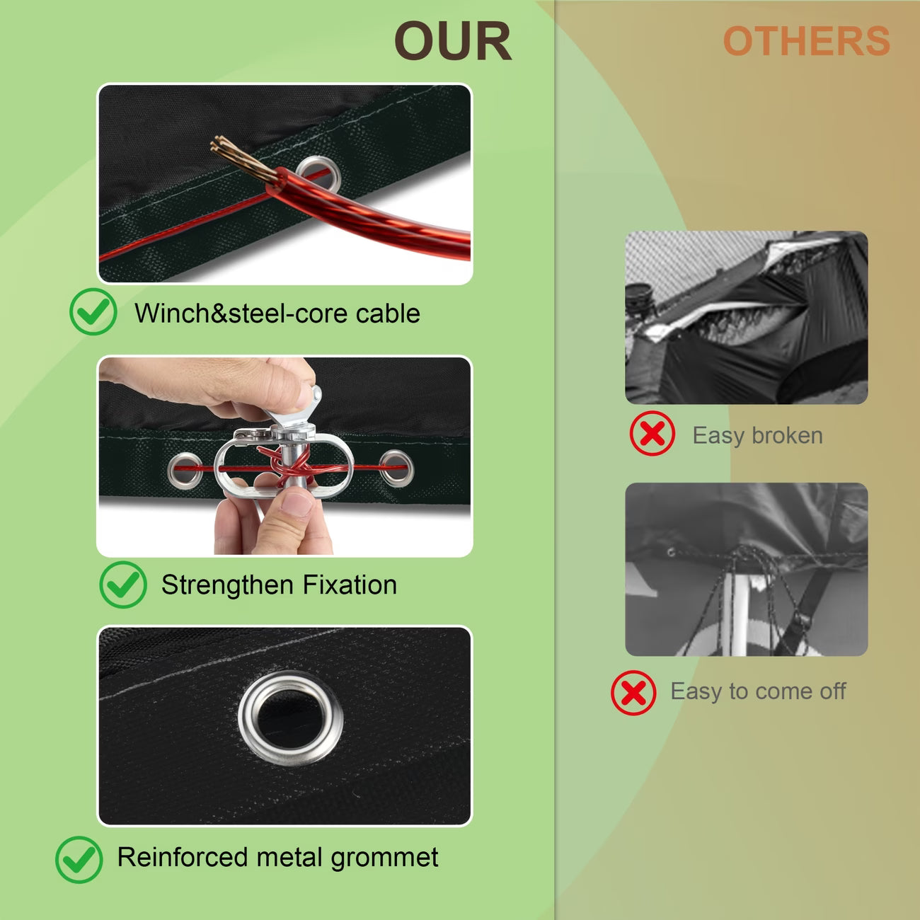 Oval Oxford Swimming Pool Cover for Above Ground Pool